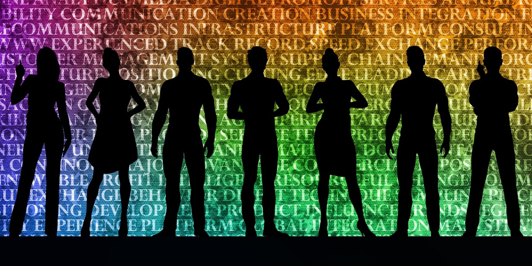 Personality Profiling in the Workplace