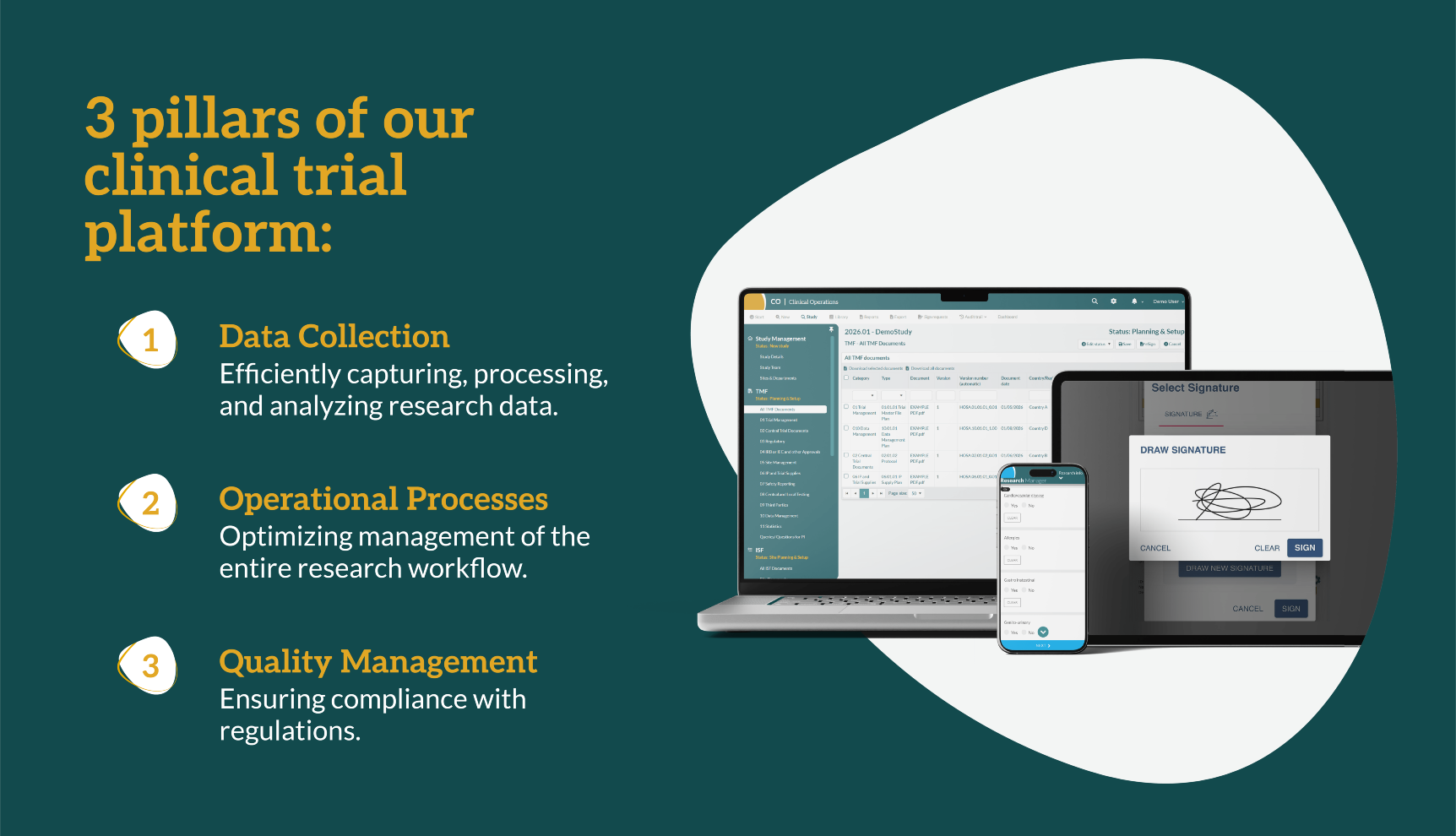 3 pillars of ResearchManager clinical trial platform
